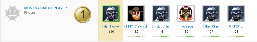 MVP ribbons.png