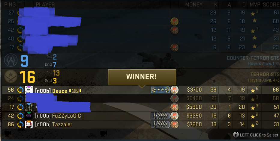 Deuce_is_gonna_bottom_frag_-Fuzzy.png
