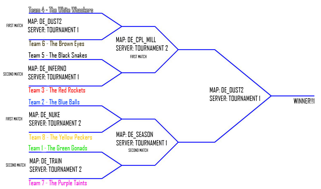 Tournament-bracket-8-team-U.jpg