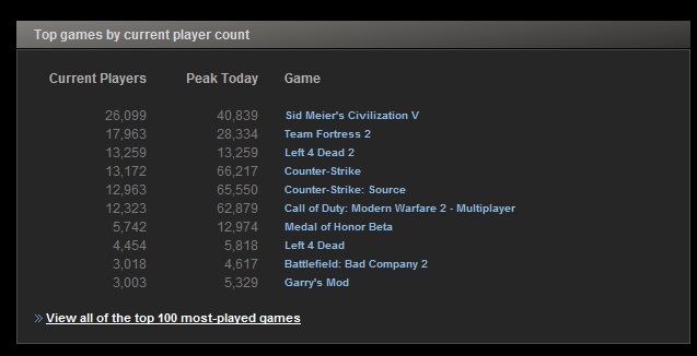 Steam CSS.jpg